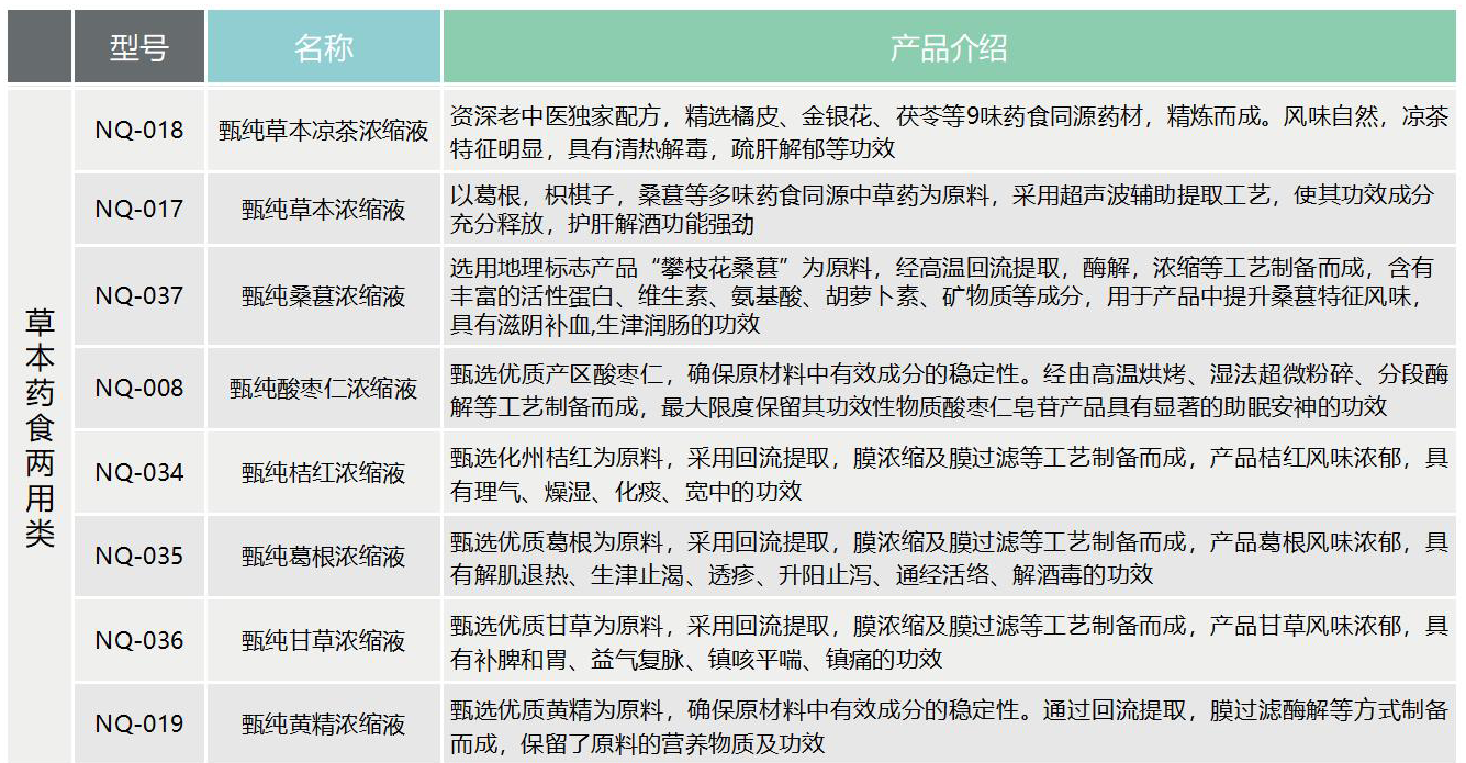 新利体育luck18·(中国)首页登录