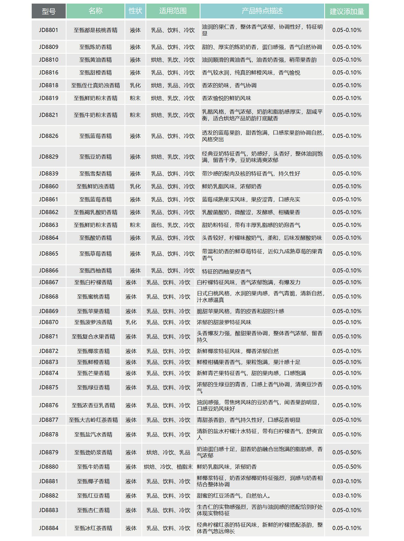 新利体育luck18·(中国)首页登录