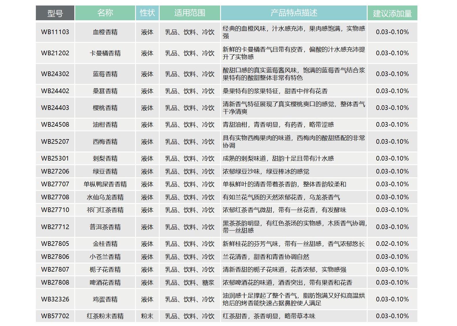 新利体育luck18·(中国)首页登录