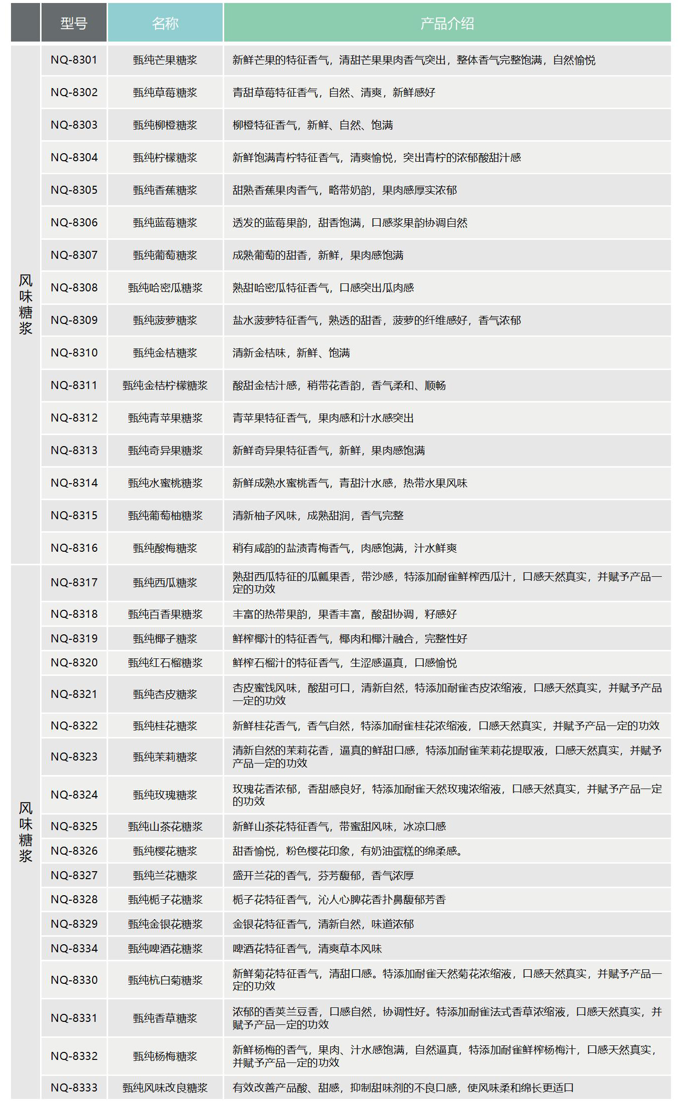 新利体育luck18·(中国)首页登录