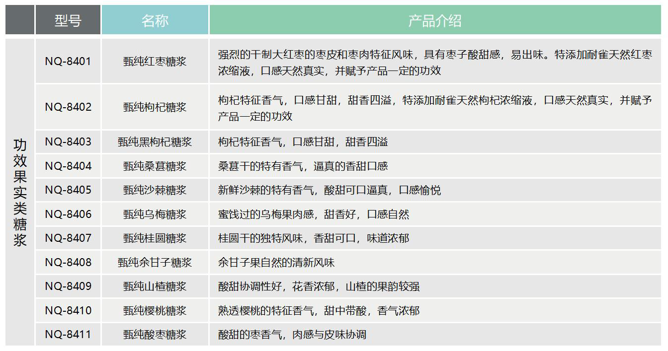 新利体育luck18·(中国)首页登录